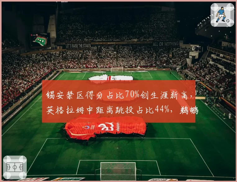 锡安禁区得分占比70%创生涯新高，英格拉姆中距离跳投占比44%，鹈鹕双核区域互补