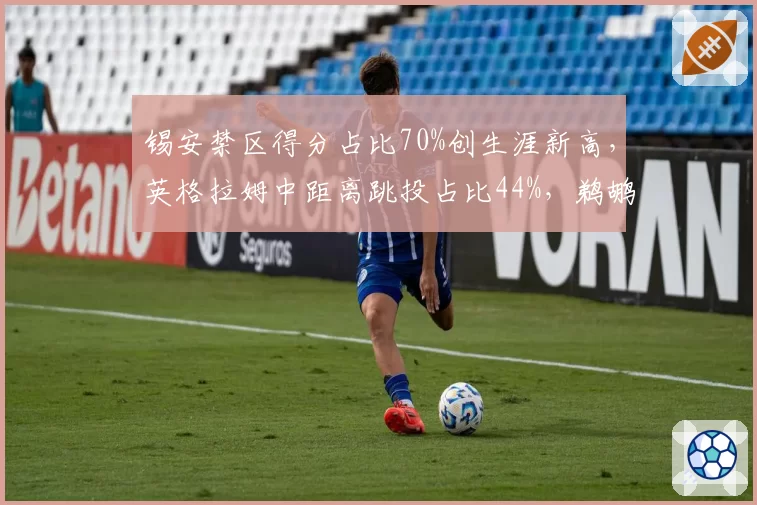 锡安禁区得分占比70%创生涯新高，英格拉姆中距离跳投占比44%，鹈鹕双核区域互补